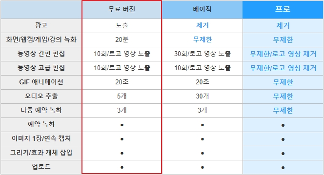 곰캠 버전별 안내