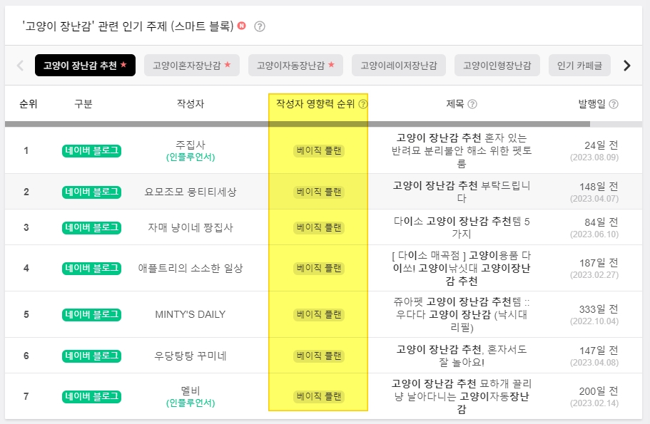 블랙키위 스마트 블록 캡처 이미지