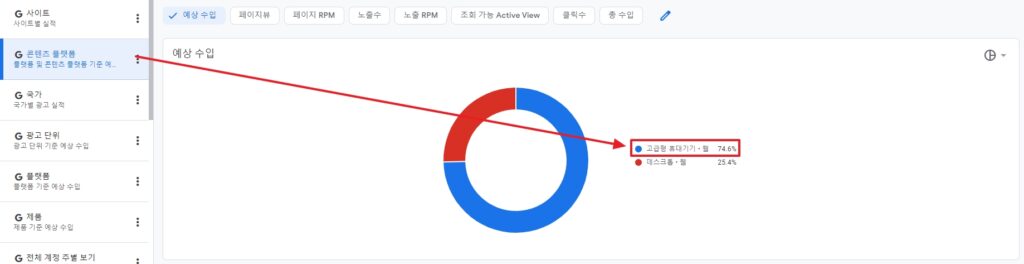 애드센스 플랫폼 유입 경로