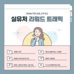 스마트스토어 트래픽